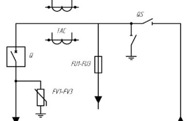 Electric schematic diagram of 2HVDC